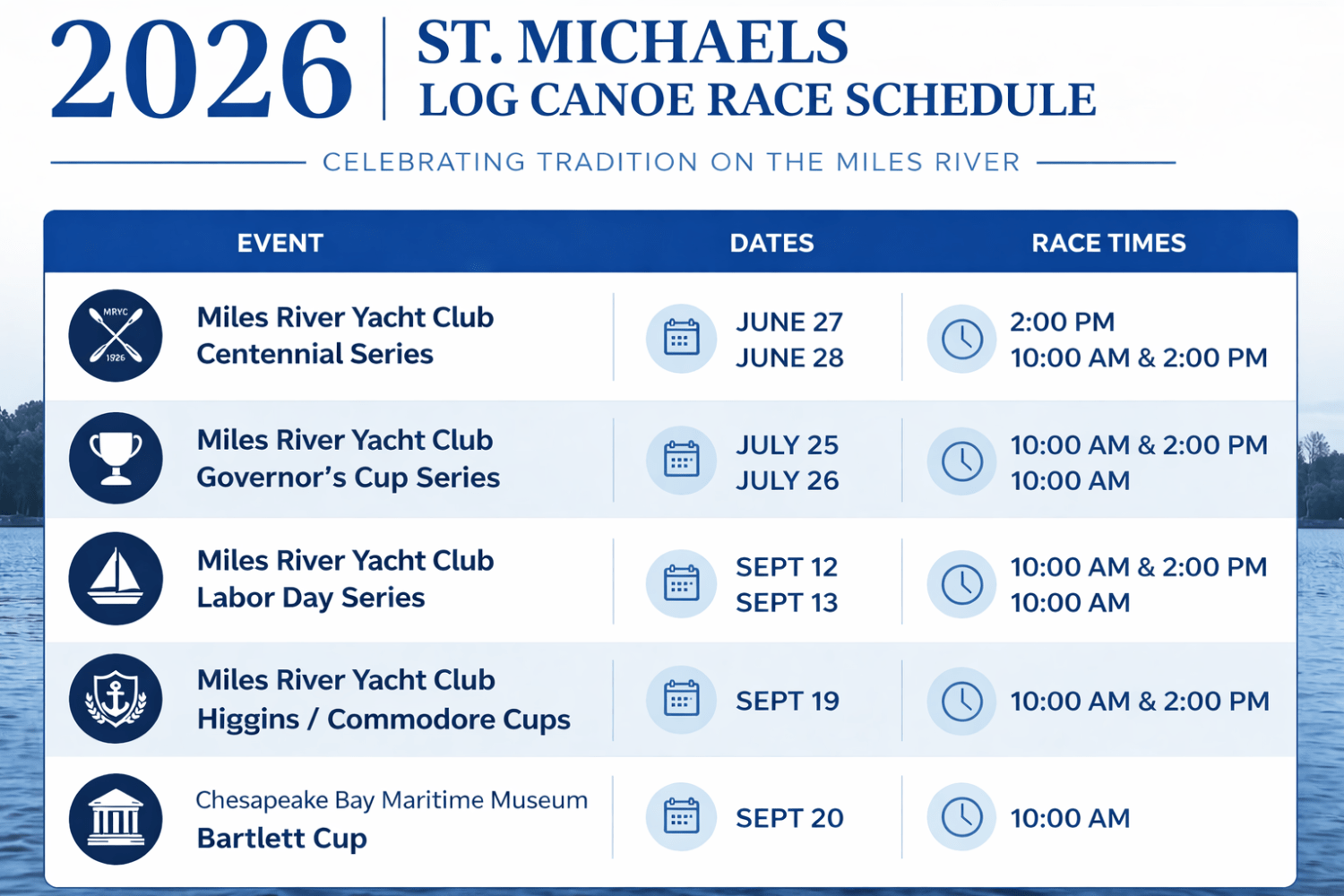 2026 St. Michaels race schedule for five log canoe events on the Miles River with dates and times.